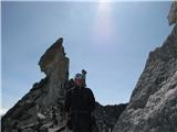 Hochalmspitze 3360 m na škrbini, zadaj znameniti stolpi Steinerne Männln 